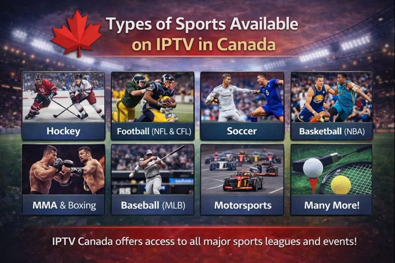  Types of Sports Available on IPTV in Canada